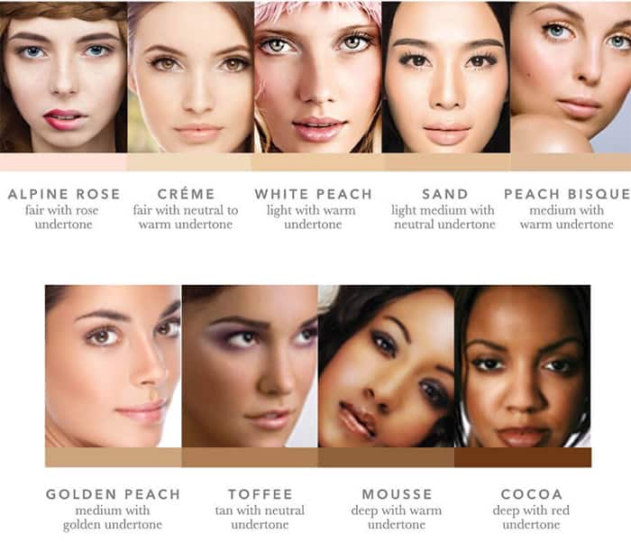 How To Choose Foundation  100% PURE Foundation Swatches