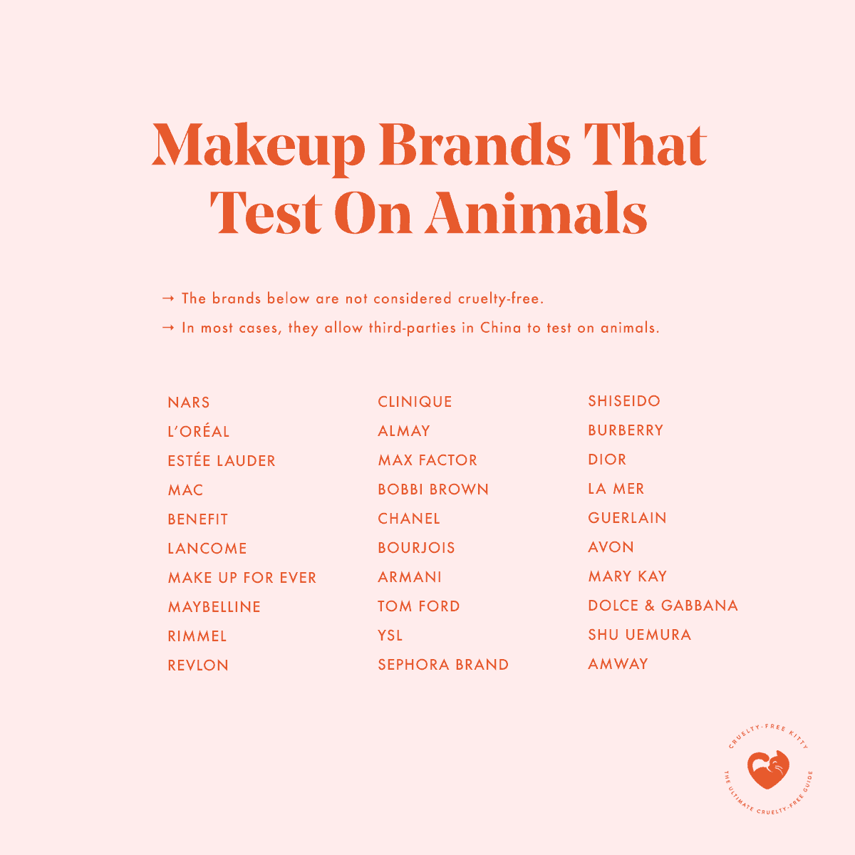 makeup brands test animals