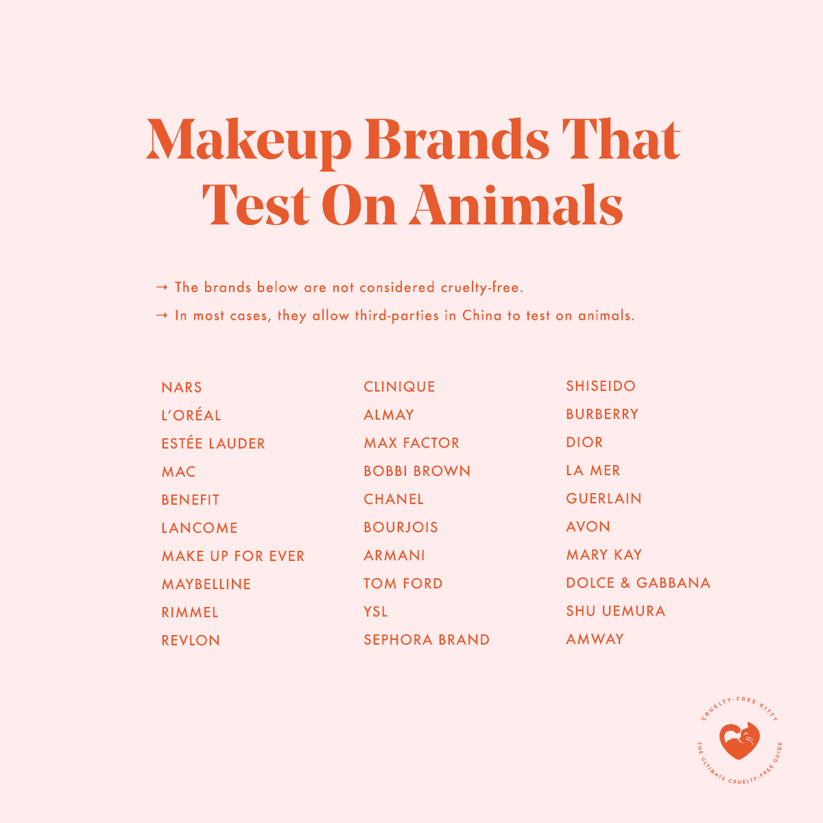 Rummelig Vibrere overtro 30 Makeup Brands That Still Test On Animals In 2021 | Cruelty-Free Kitty