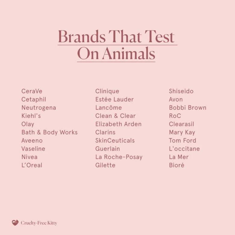 bygning Fremskridt taxa 30 Skincare Brands That Still Test On Animals | Cruelty-Free Kitty